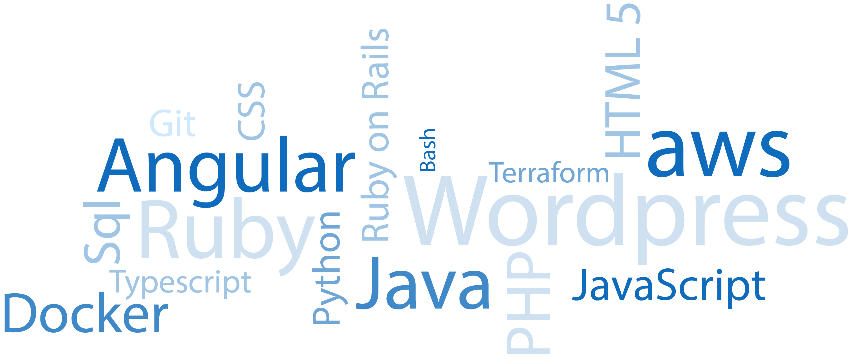 Programming languages